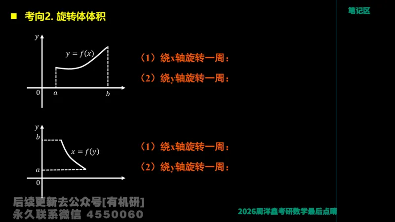 231.2026周洋鑫最后点题班（3）周洋鑫_已解密_04.2026考研数学周洋鑫数学笑过_00.随课资料