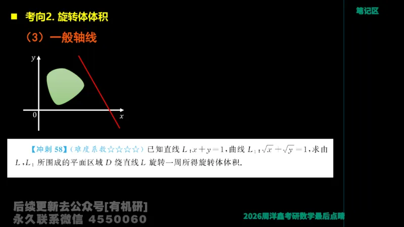 231.2026周洋鑫最后点题班（3）周洋鑫_已解密_04.2026考研数学周洋鑫数学笑过_00.随课资料