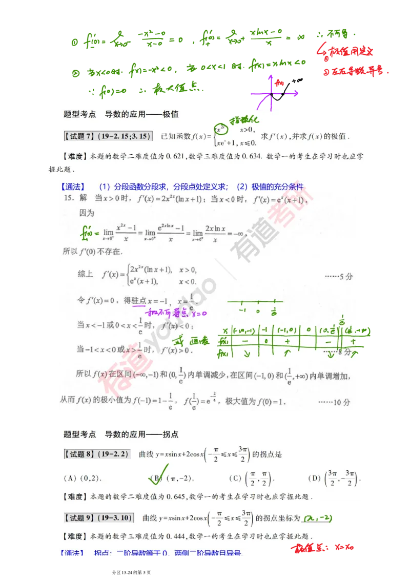 241011_111155-2019年真题笔记_01.2026考研数学有道武忠祥刘金峰全程班_01.2026考研数学武忠祥刘金峰全程班_08.真题阶段_03.十年真题_{275}--2019年真题金解