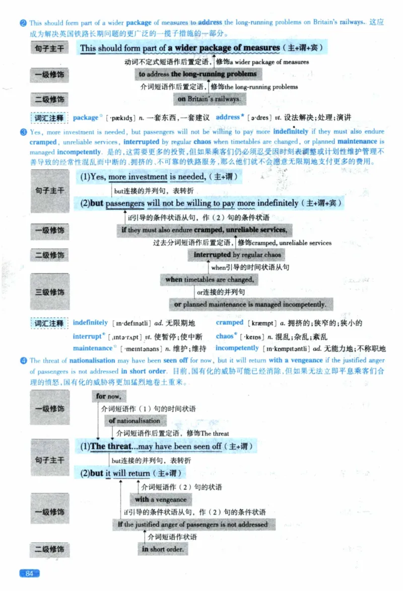 2021年逐词逐句精讲册_41考研英语一二历年真题解析_英语一_解析册+逐词逐句册