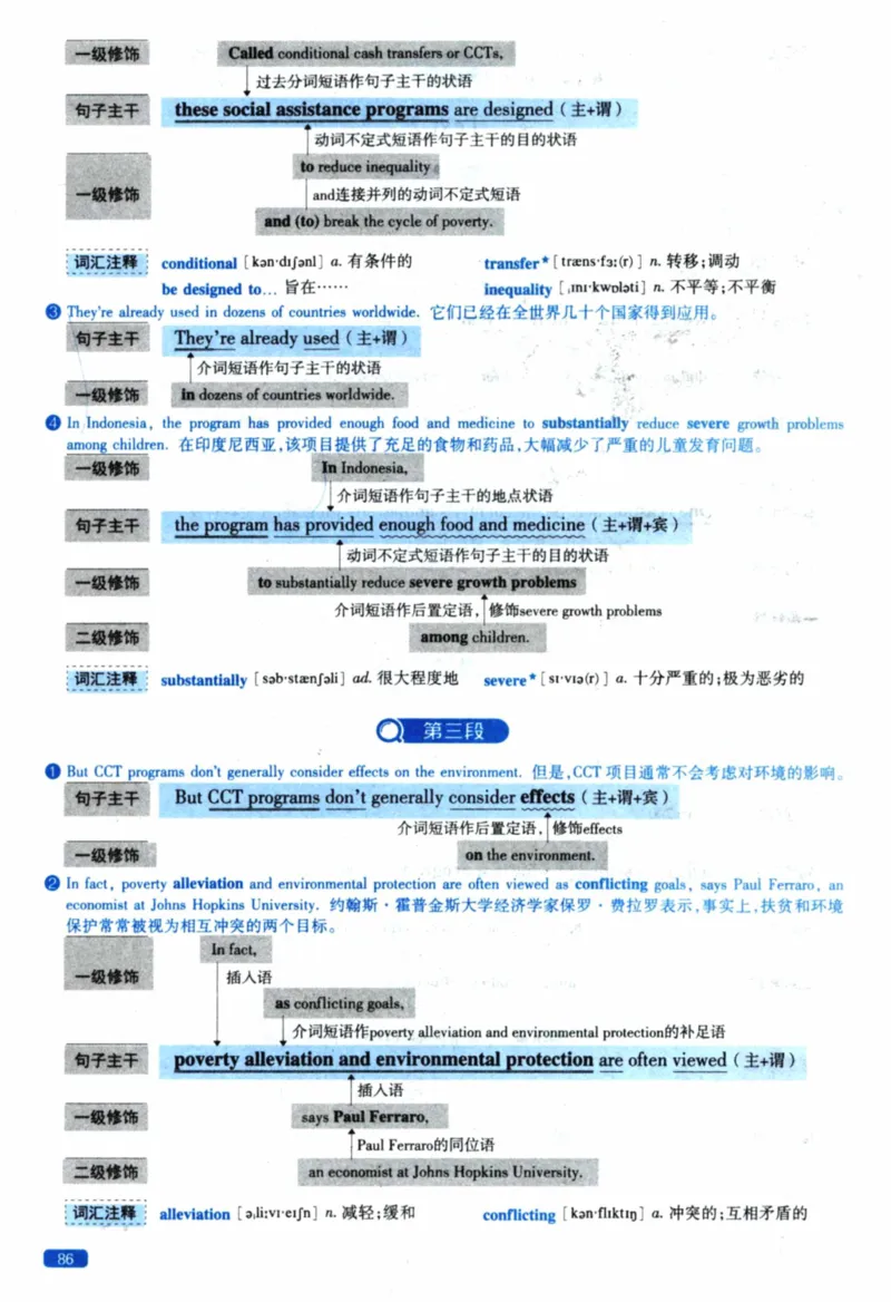 2021年逐词逐句精讲册_41考研英语一二历年真题解析_英语一_解析册+逐词逐句册