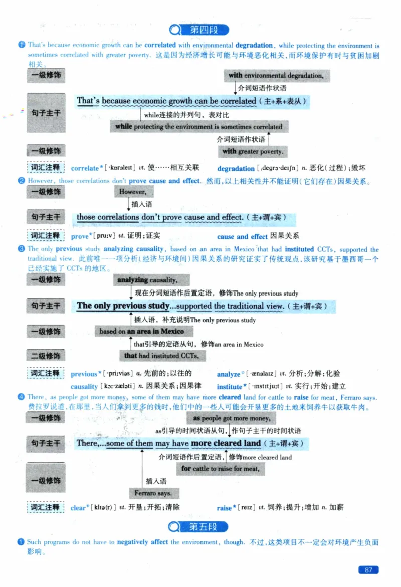 2021年逐词逐句精讲册_41考研英语一二历年真题解析_英语一_解析册+逐词逐句册