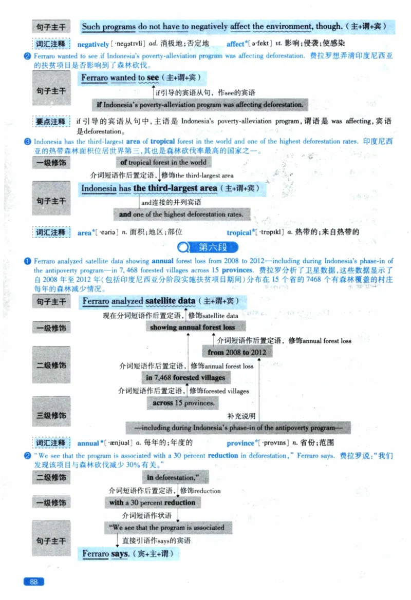 2021年逐词逐句精讲册_41考研英语一二历年真题解析_英语一_解析册+逐词逐句册