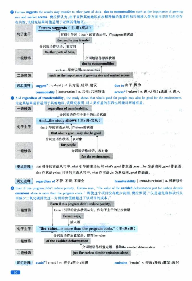 2021年逐词逐句精讲册_41考研英语一二历年真题解析_英语一_解析册+逐词逐句册