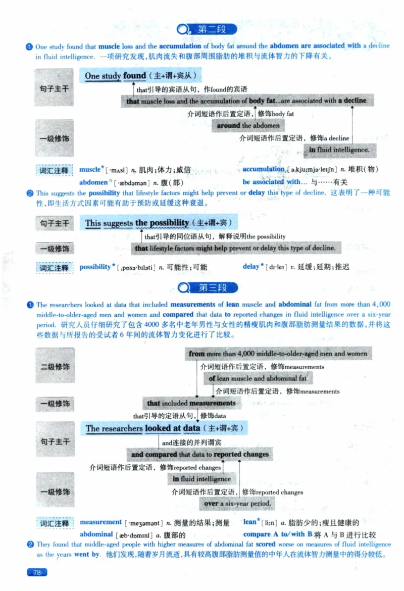 2021年逐词逐句精讲册_41考研英语一二历年真题解析_英语一_解析册+逐词逐句册