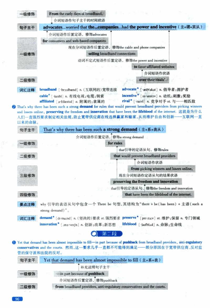 2021年逐词逐句精讲册_41考研英语一二历年真题解析_英语一_解析册+逐词逐句册