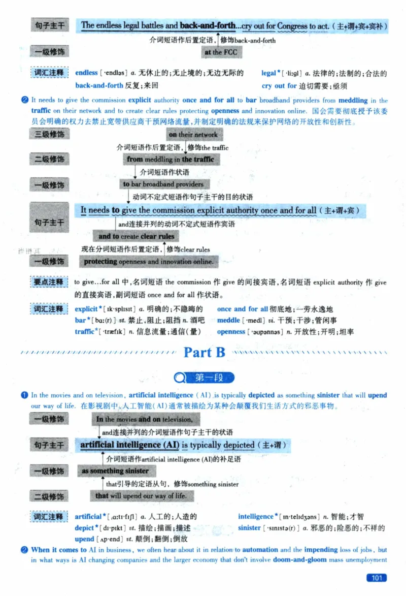 2021年逐词逐句精讲册_41考研英语一二历年真题解析_英语一_解析册+逐词逐句册