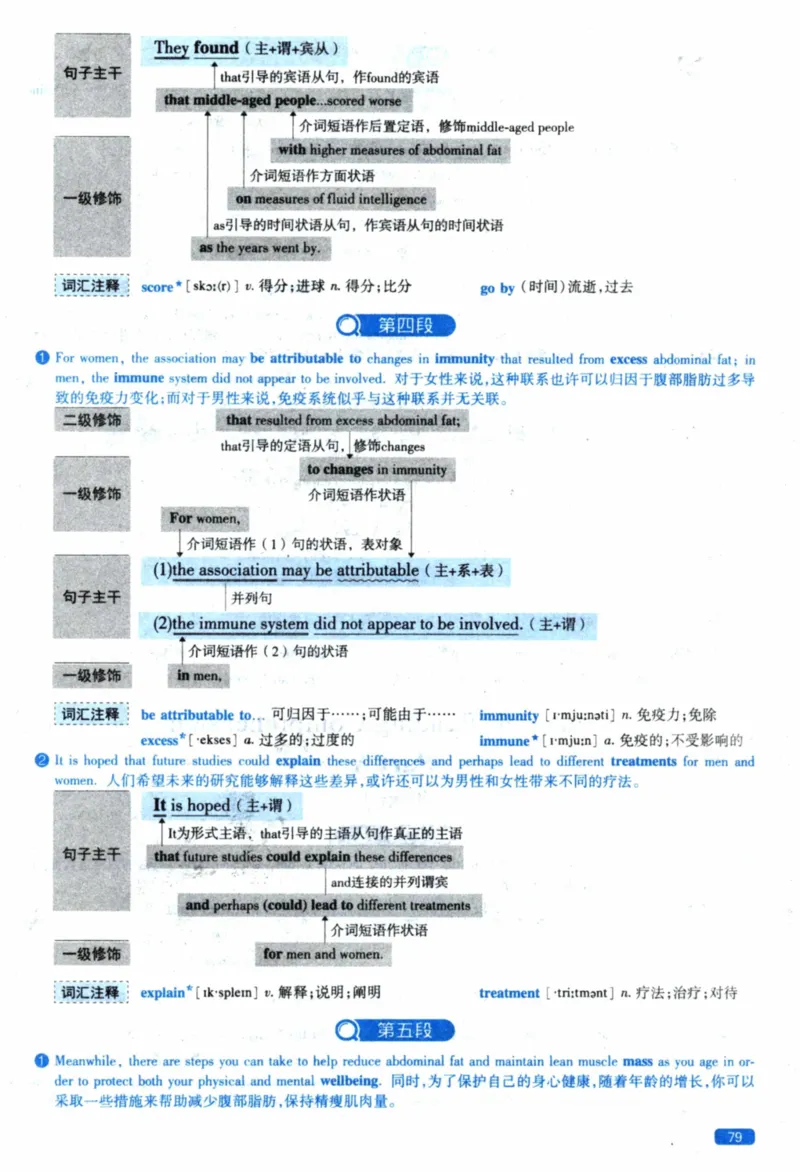 2021年逐词逐句精讲册_41考研英语一二历年真题解析_英语一_解析册+逐词逐句册