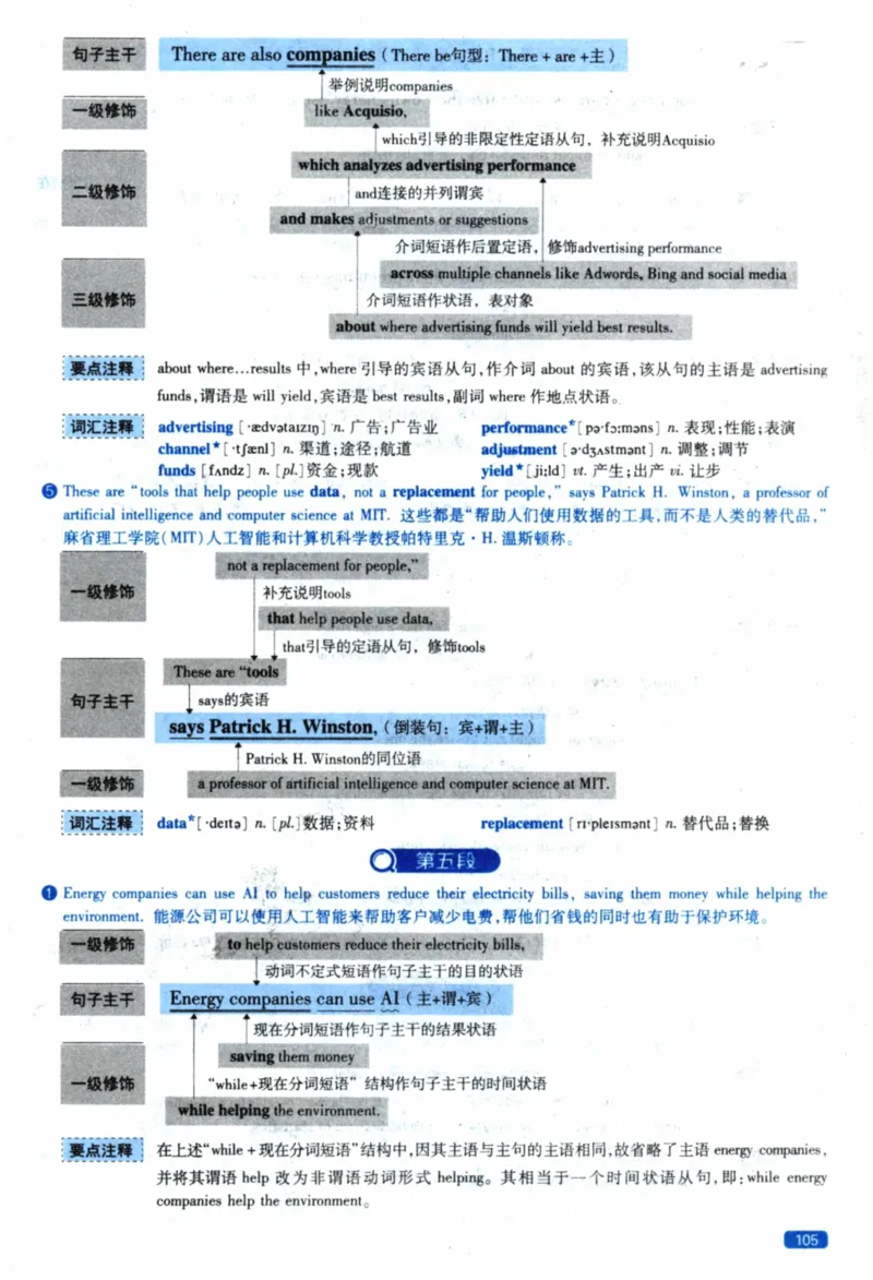 2021年逐词逐句精讲册_41考研英语一二历年真题解析_英语一_解析册+逐词逐句册