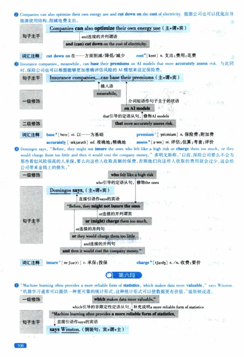 2021年逐词逐句精讲册_41考研英语一二历年真题解析_英语一_解析册+逐词逐句册