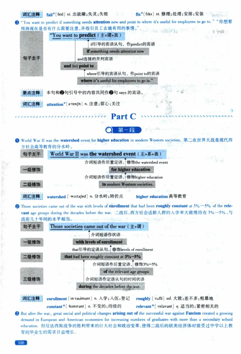 2021年逐词逐句精讲册_41考研英语一二历年真题解析_英语一_解析册+逐词逐句册