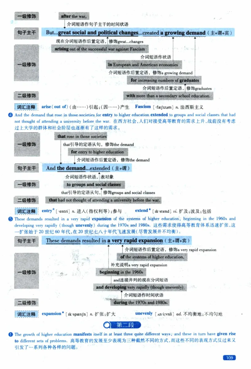 2021年逐词逐句精讲册_41考研英语一二历年真题解析_英语一_解析册+逐词逐句册