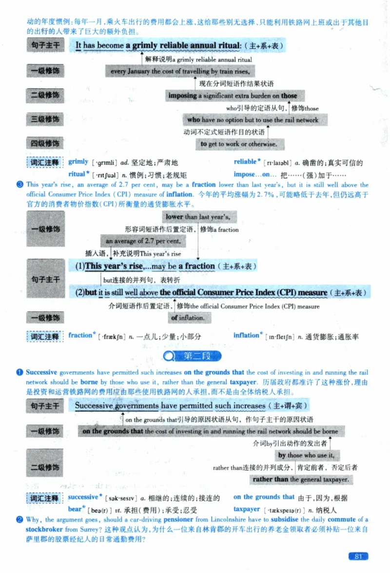 2021年逐词逐句精讲册_41考研英语一二历年真题解析_英语一_解析册+逐词逐句册