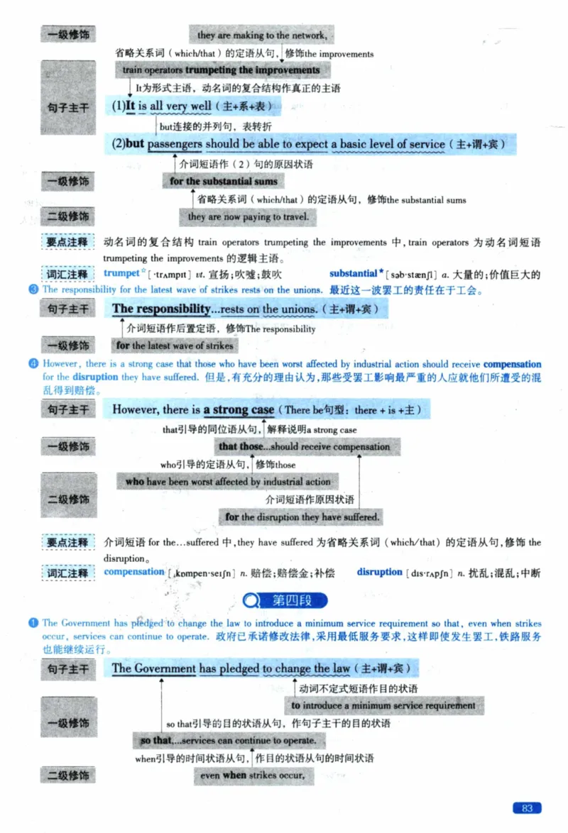 2021年逐词逐句精讲册_41考研英语一二历年真题解析_英语一_解析册+逐词逐句册