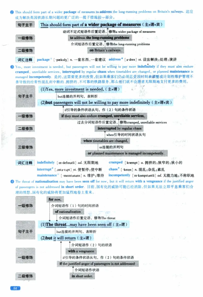 2021年逐词逐句精讲册_41考研英语一二历年真题解析_英语一_解析册+逐词逐句册