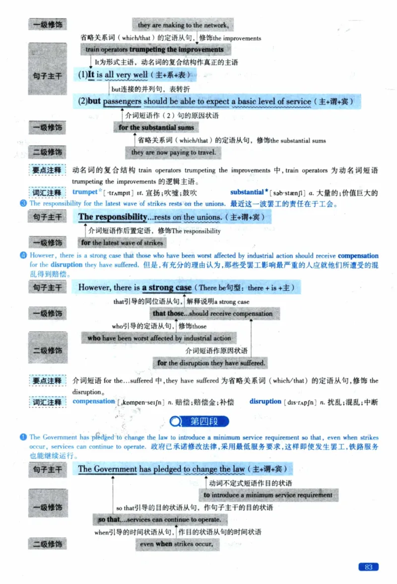 2021年逐词逐句精讲册_41考研英语一二历年真题解析_英语一_解析册+逐词逐句册