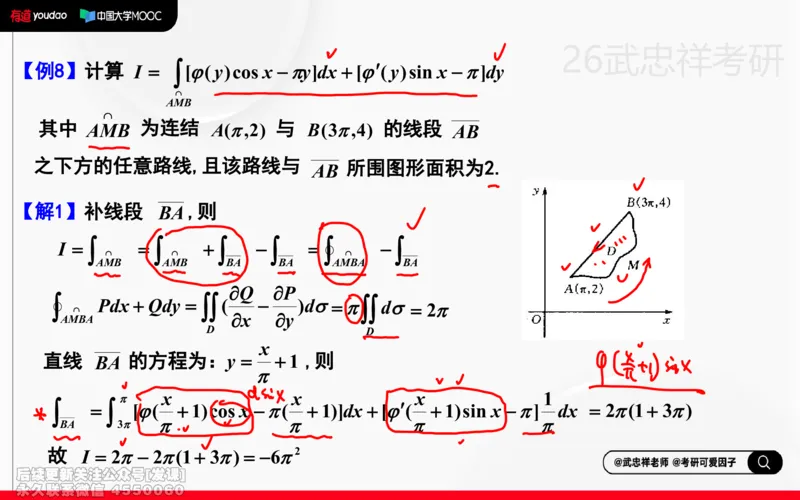 (226)--高数强化24笔记小节_已解密_01.2026考研数学有道武忠祥刘金峰全程班_01.2026考研数学武忠祥刘金峰全程班_00.书籍和讲义_{2}--资料