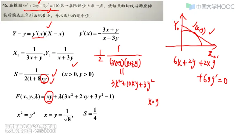 (232)--第五章：多元函数微分学_已解密_01.2026考研数学有道武忠祥刘金峰全程班_01.2026考研数学武忠祥刘金峰全程班_00.书籍和讲义_{2}--资料