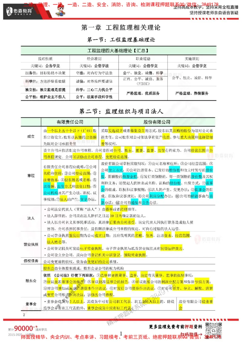 闫力齐监理概论考前浓缩10页纸_监理工程师_2025监理工程师_2025年监理工程师SVIP_2025年监理概论法规SVIP_05-考前密训✿央企特训✿机构普押_26-概论《麒麟卷+浓缩10页纸》YS