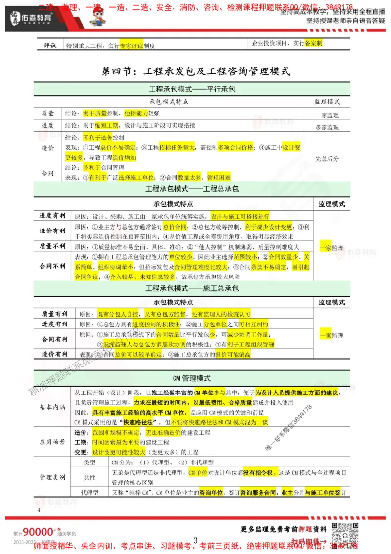 闫力齐监理概论考前浓缩10页纸_监理工程师_2025监理工程师_2025年监理工程师SVIP_2025年监理概论法规SVIP_05-考前密训✿央企特训✿机构普押_26-概论《麒麟卷+浓缩10页纸》YS