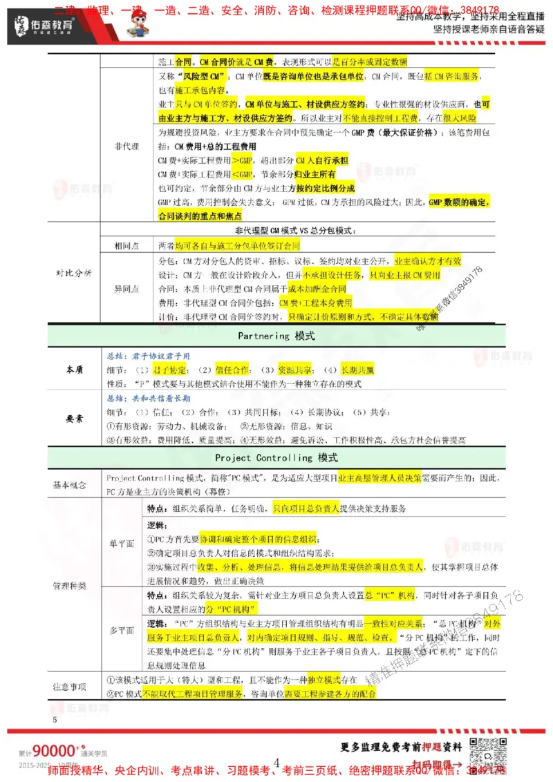 闫力齐监理概论考前浓缩10页纸_监理工程师_2025监理工程师_2025年监理工程师SVIP_2025年监理概论法规SVIP_05-考前密训✿央企特训✿机构普押_26-概论《麒麟卷+浓缩10页纸》YS