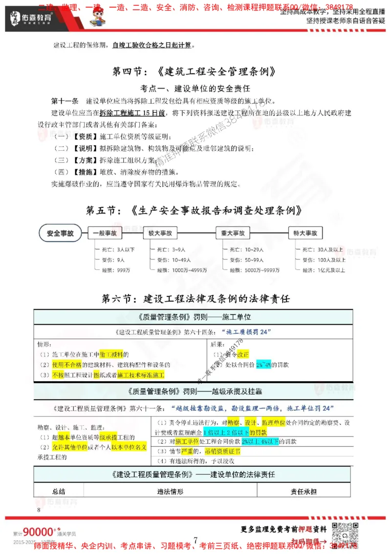 闫力齐监理概论考前浓缩10页纸_监理工程师_2025监理工程师_2025年监理工程师SVIP_2025年监理概论法规SVIP_05-考前密训✿央企特训✿机构普押_26-概论《麒麟卷+浓缩10页纸》YS