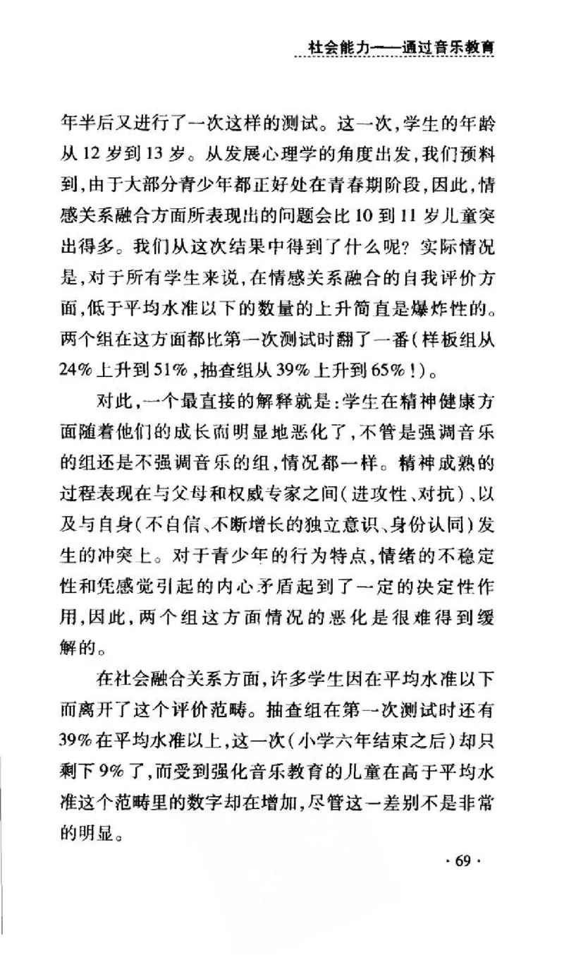 音乐教育儿童成才之道_11743896_一万首著名钢琴曲谱哈农贝多芬合集视频教学电子版高清无水印可打印_09钢琴教材合集_常用教材钢琴谱（80+本）