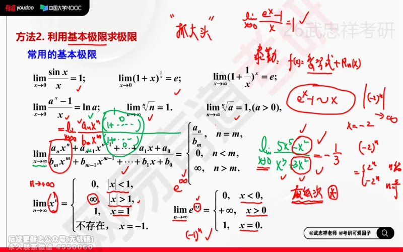 (205)--高数强化03笔记小节_已解密_01.2026考研数学有道武忠祥刘金峰全程班_01.2026考研数学武忠祥刘金峰全程班_00.书籍和讲义_{2}--资料