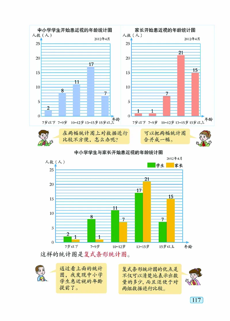 青岛版5年级数学上册（五四制）-电子课本教材_小学1-6年级全部试卷_数学_五年级_3-10-3、小学五年级数学上册_3-10-3-4、电子教材、课本