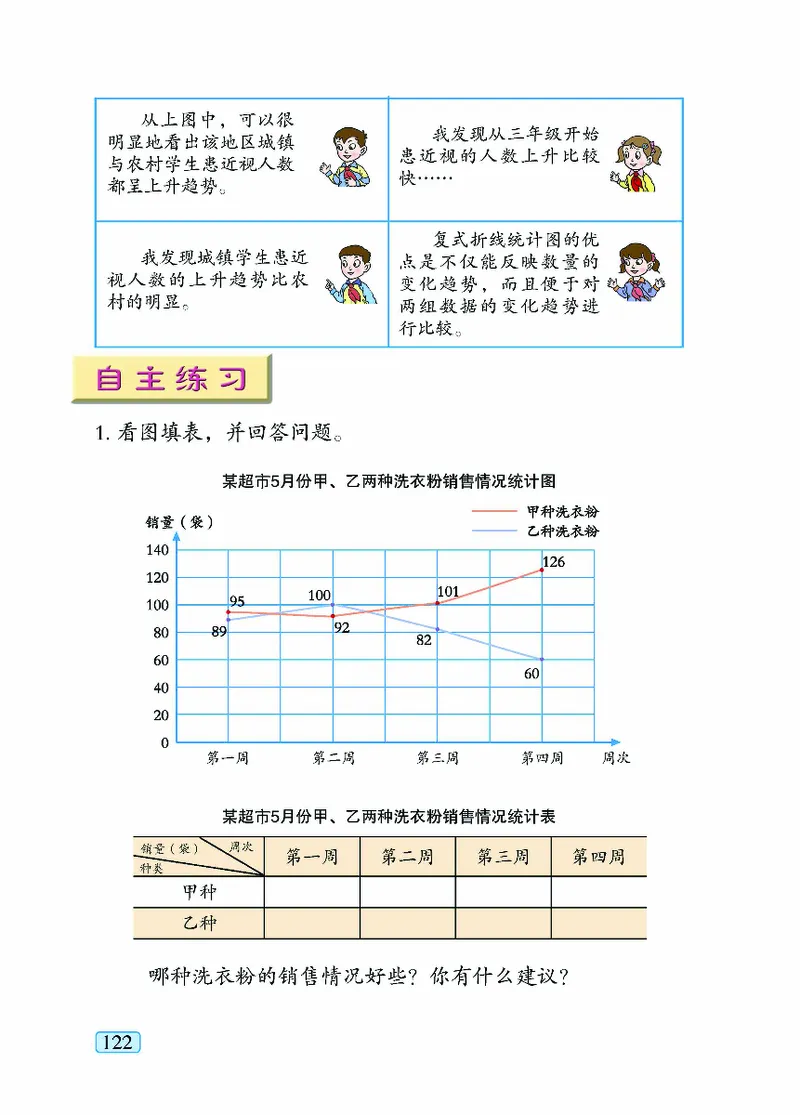 青岛版5年级数学上册（五四制）-电子课本教材_小学1-6年级全部试卷_数学_五年级_3-10-3、小学五年级数学上册_3-10-3-4、电子教材、课本