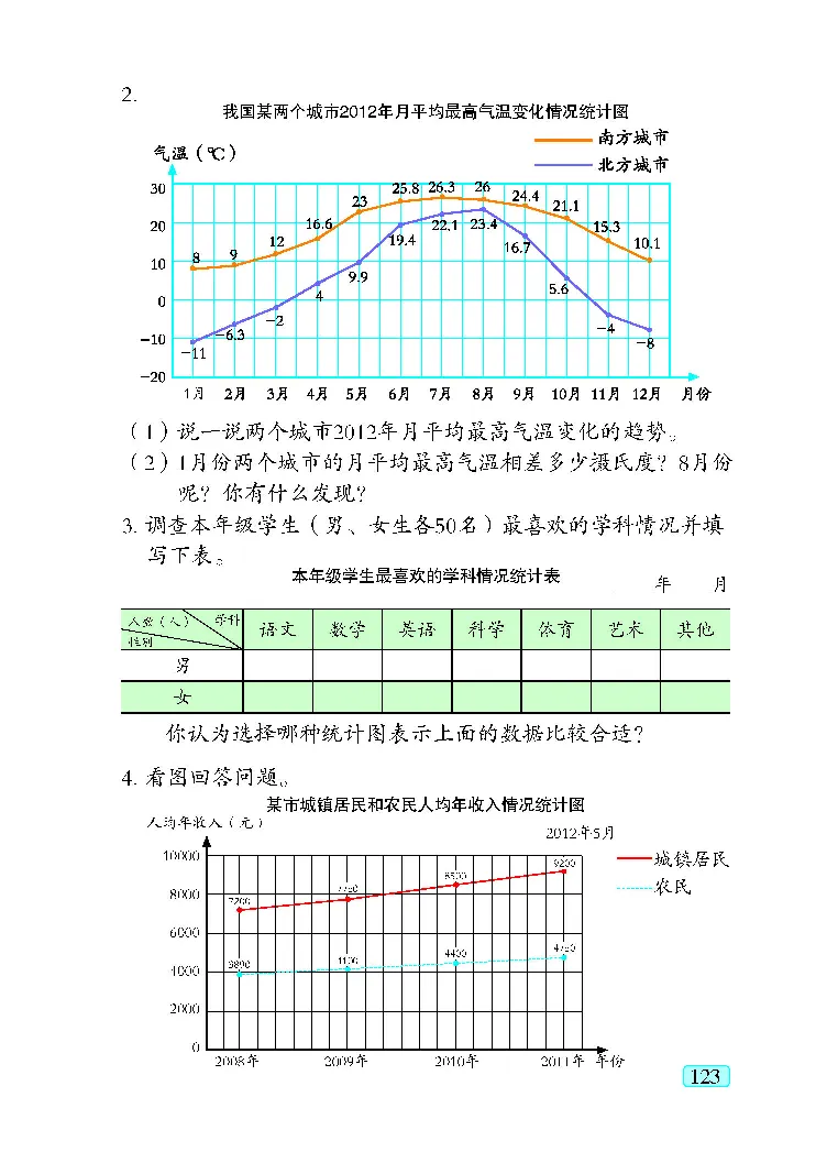 青岛版5年级数学上册（五四制）-电子课本教材_小学1-6年级全部试卷_数学_五年级_3-10-3、小学五年级数学上册_3-10-3-4、电子教材、课本