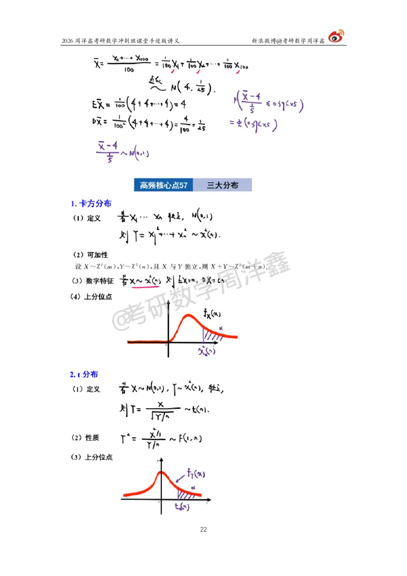 197.2026周洋鑫考研数学（高能冲刺13）_04.2026考研数学周洋鑫数学笑过_00.随课资料