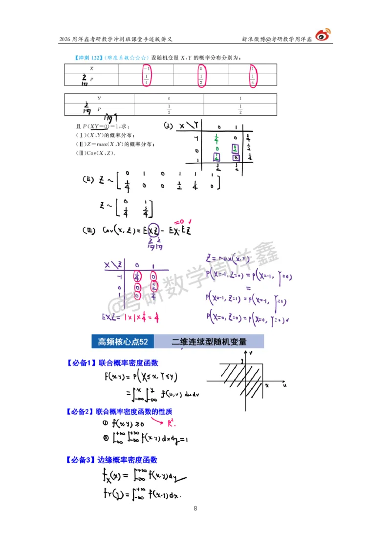 197.2026周洋鑫考研数学（高能冲刺13）_04.2026考研数学周洋鑫数学笑过_00.随课资料