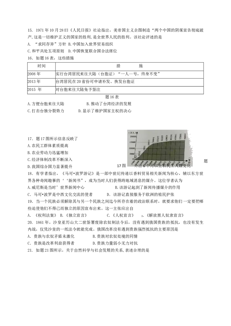 2018年广东省中考历史真题（空白卷）_❤广东中考真题备考2026_6.广东中考历史2008-2025