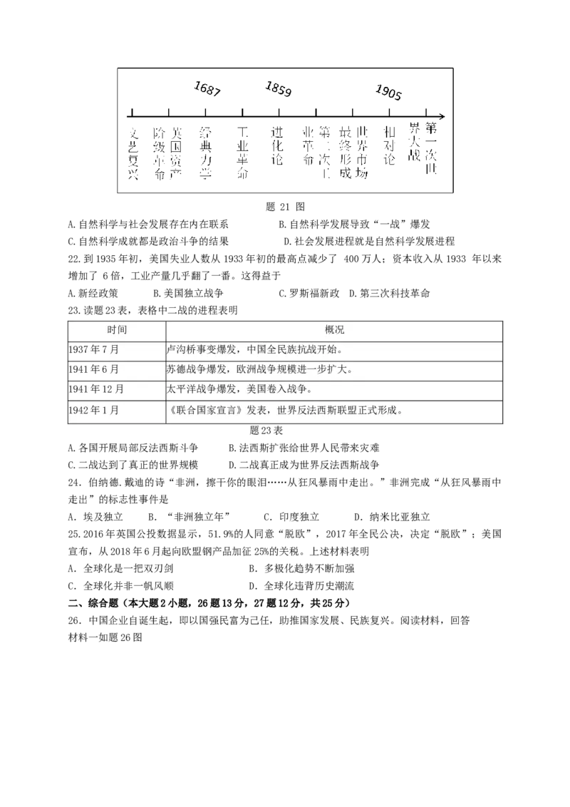 2018年广东省中考历史真题（空白卷）_❤广东中考真题备考2026_6.广东中考历史2008-2025