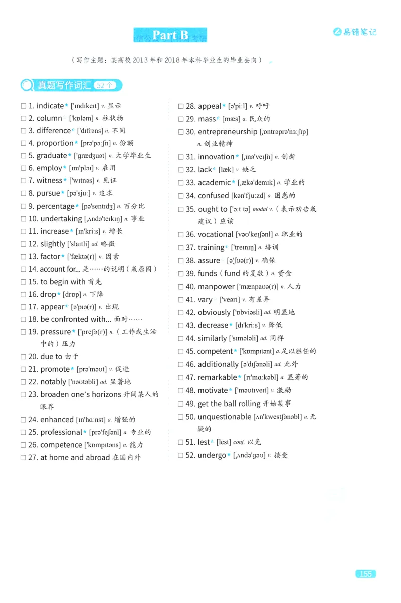 2024考研真相英语二真题配套词汇（2004-2023）_41考研英语一二历年真题解析_英语二_真题配套词汇