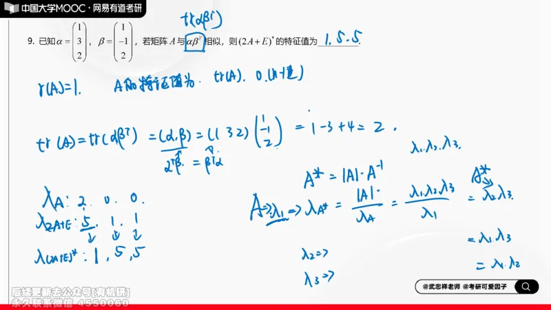 (256)--线代强化测评笔记小结_01.2026考研数学有道武忠祥刘金峰全程班_01.2026考研数学武忠祥刘金峰全程班_00.书籍和讲义_{2}--资料