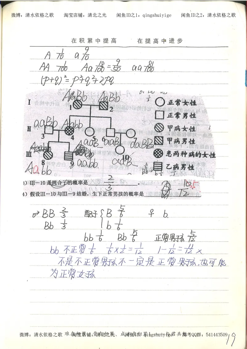 衡水中学高一生物错题与改错_高中衡水学霸笔记_高中全部赠品_错题集高中九科_生物积累与改错