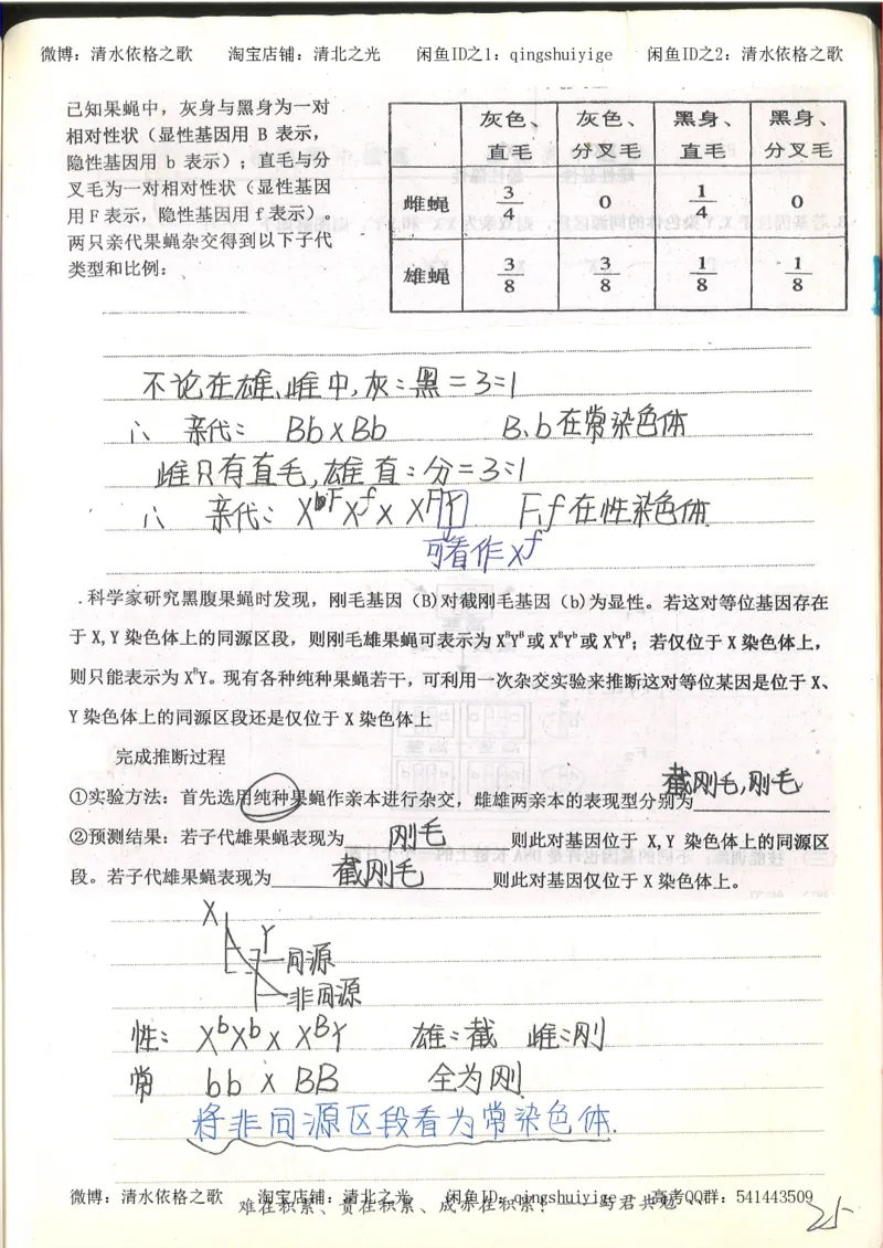 衡水中学高一生物错题与改错_高中衡水学霸笔记_高中全部赠品_错题集高中九科_生物积累与改错