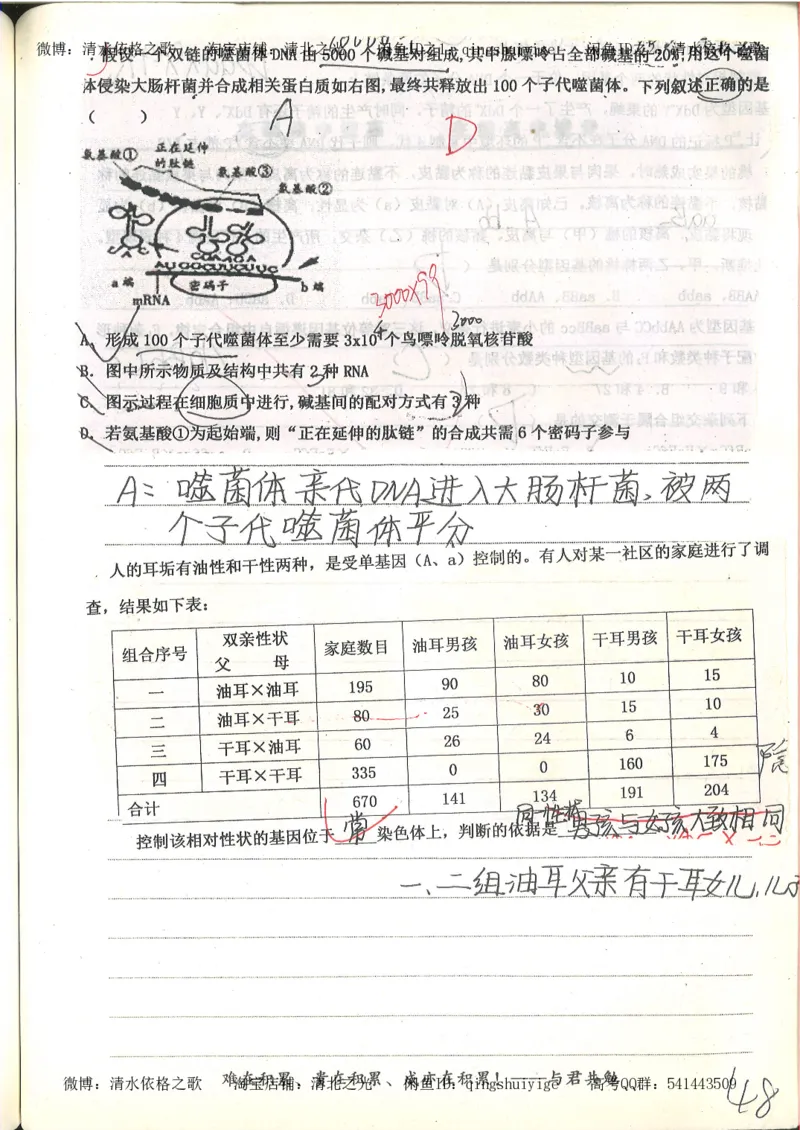 衡水中学高一生物错题与改错_高中衡水学霸笔记_高中全部赠品_错题集高中九科_生物积累与改错