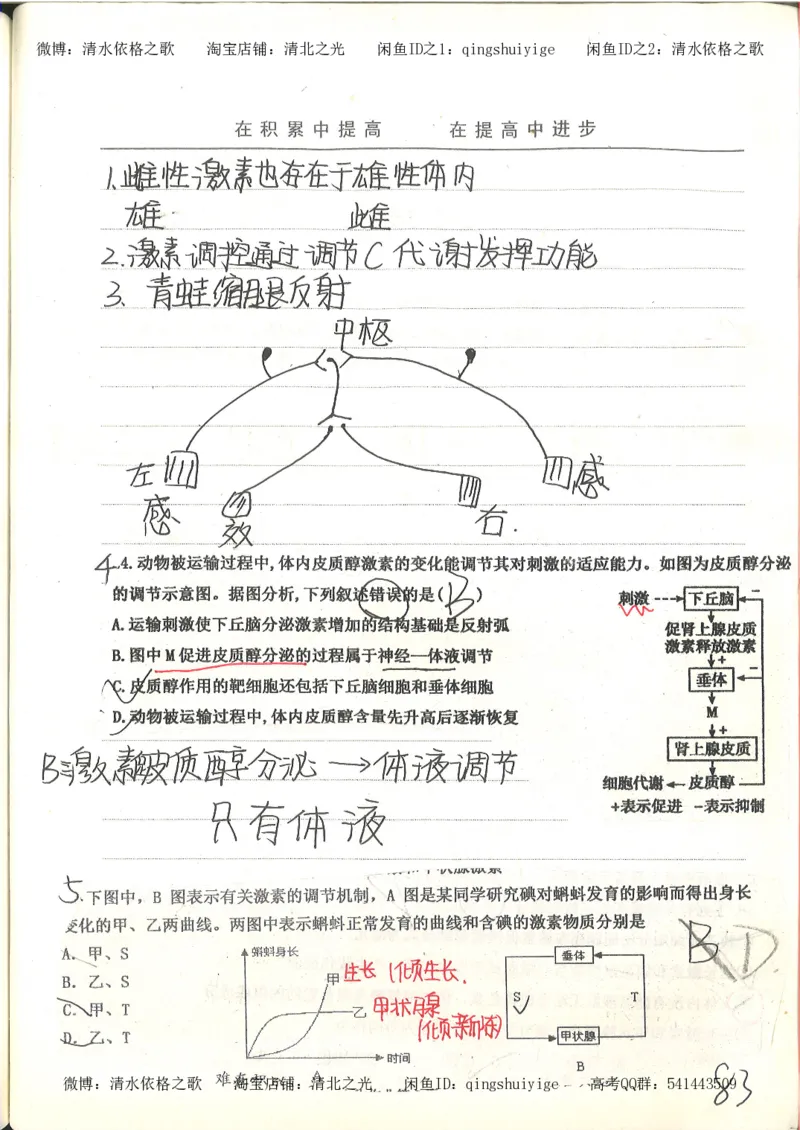 衡水中学高一生物错题与改错_高中衡水学霸笔记_高中全部赠品_错题集高中九科_生物积累与改错