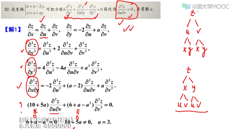(209)--第五章：多元函数微分学_已解密_01.2026考研数学有道武忠祥刘金峰全程班_01.2026考研数学武忠祥刘金峰全程班_00.书籍和讲义_{3}--全部课件