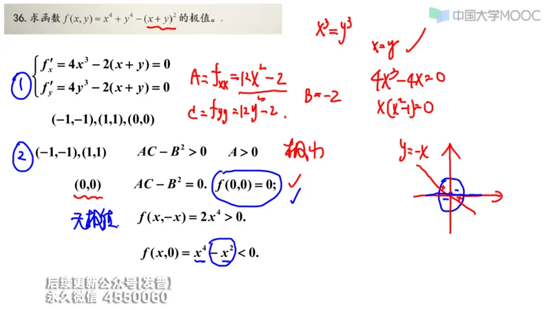 (209)--第五章：多元函数微分学_已解密_01.2026考研数学有道武忠祥刘金峰全程班_01.2026考研数学武忠祥刘金峰全程班_00.书籍和讲义_{3}--全部课件