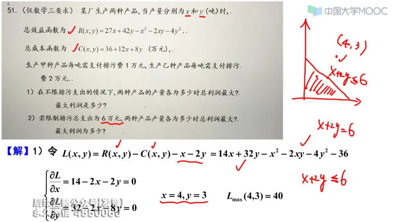 (209)--第五章：多元函数微分学_已解密_01.2026考研数学有道武忠祥刘金峰全程班_01.2026考研数学武忠祥刘金峰全程班_00.书籍和讲义_{3}--全部课件