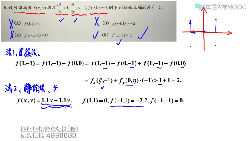 (209)--第五章：多元函数微分学_已解密_01.2026考研数学有道武忠祥刘金峰全程班_01.2026考研数学武忠祥刘金峰全程班_00.书籍和讲义_{3}--全部课件