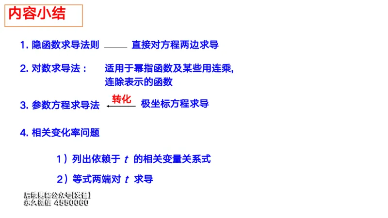 (28)--2.4笔记小结_01.2026考研数学有道武忠祥刘金峰全程班_01.2026考研数学武忠祥刘金峰全程班_00.书籍和讲义_{3}--全部课件