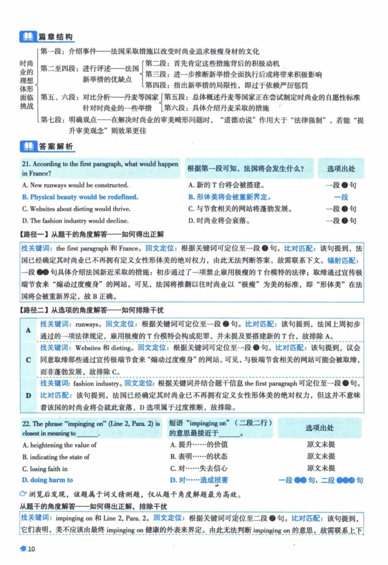 2016年真题逐题细解_41考研英语一二历年真题解析_英语一_解析册+逐词逐句册