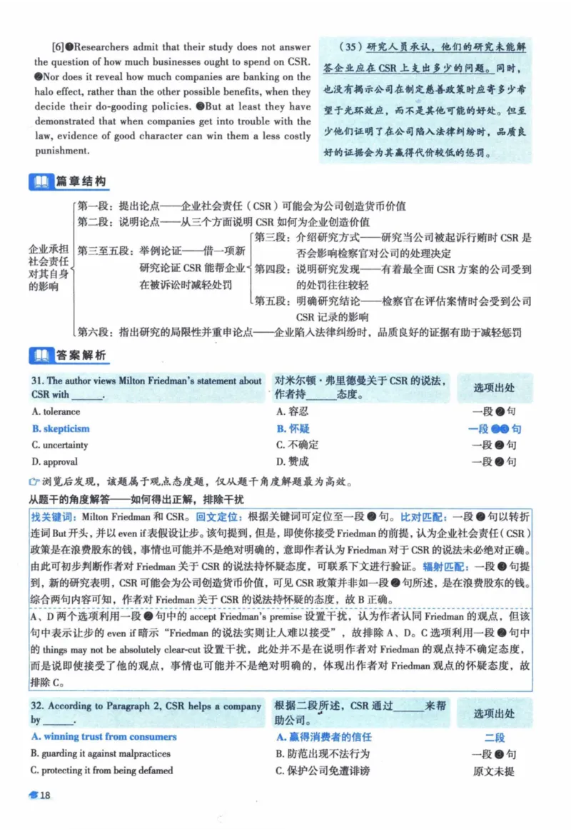 2016年真题逐题细解_41考研英语一二历年真题解析_英语一_解析册+逐词逐句册