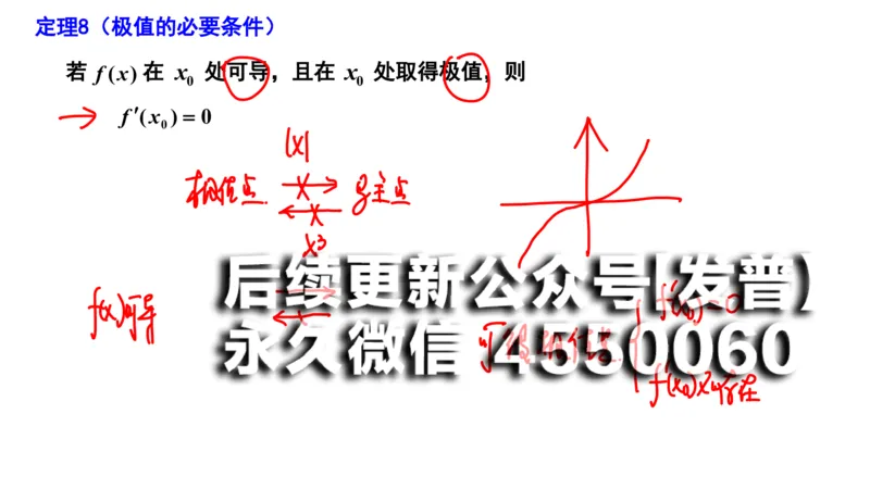 (99)--笔记小结_01.2026考研数学有道武忠祥刘金峰全程班_01.2026考研数学武忠祥刘金峰全程班_00.书籍和讲义_{2}--资料