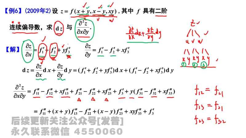 笔记小节17_01.2026考研数学有道武忠祥刘金峰全程班_01.2026考研数学武忠祥刘金峰全程班_02.核心基础_03.高数基础武忠祥_讲义